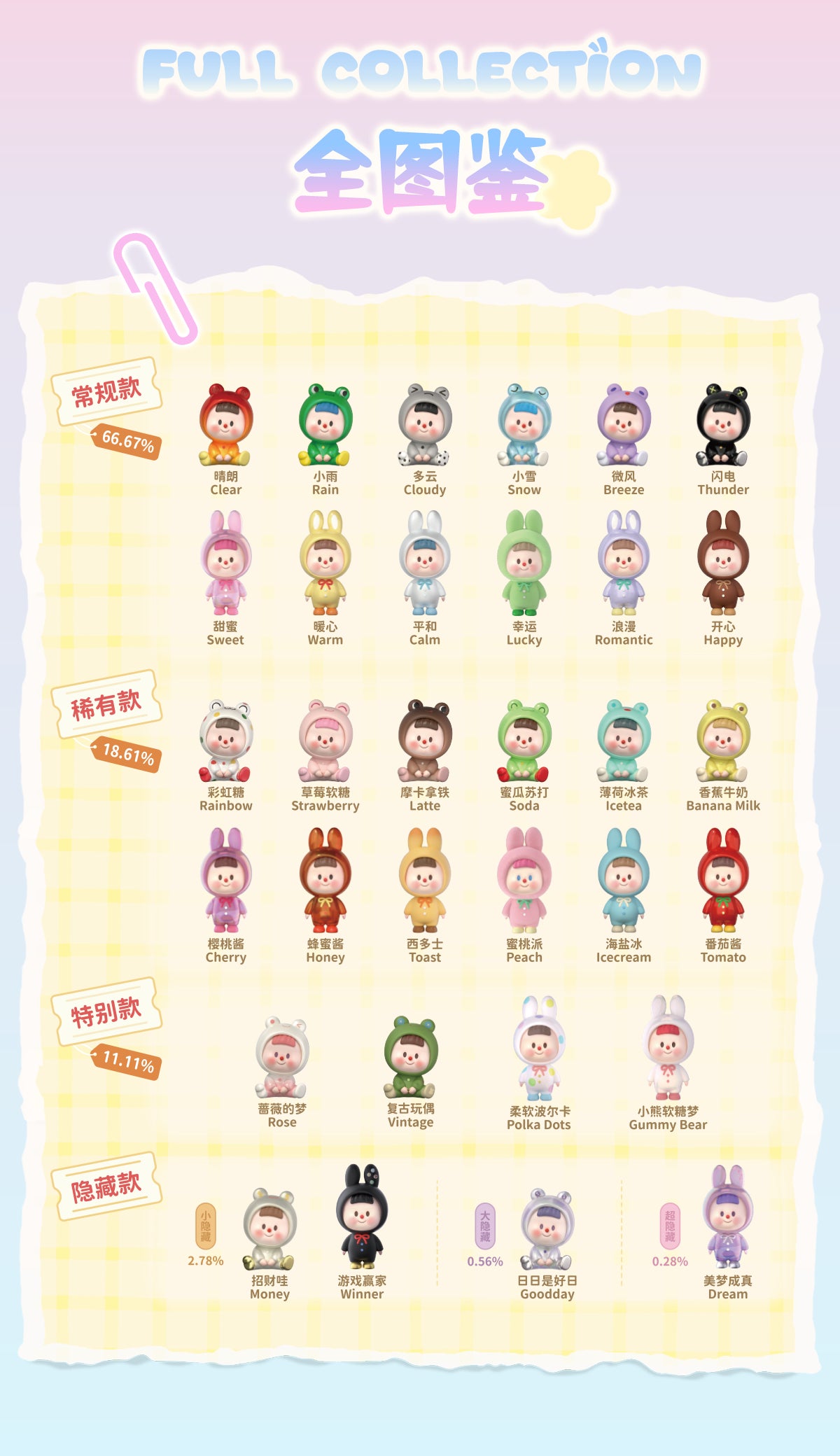 b29fa8b8-89e3-4e44-b76f-6dd3776b680f