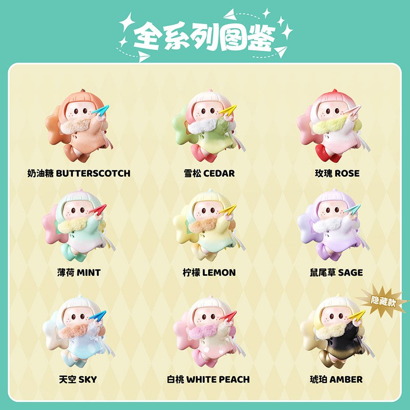 ab8af280-7e83-4b10-9a5e-68463f85f33f