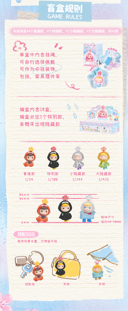 7f452f36-9057-4634-b8a4-fd4e017605f1