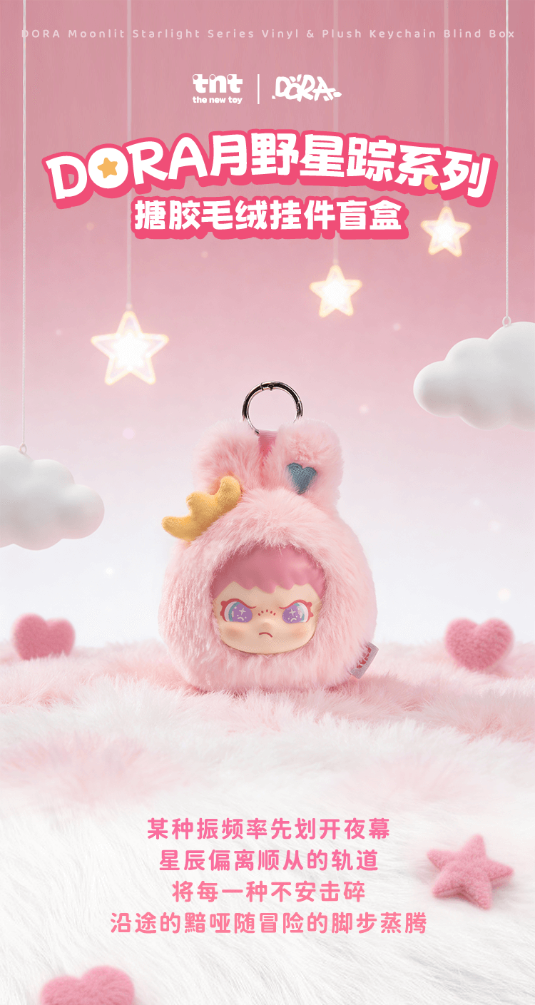 0c950aab-1876-4b68-96ed-9ae0f01df2fd